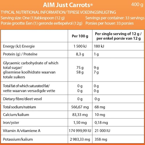 just carrots info.jpg